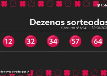 Quina 6941: Ninguém Acerta 5 Números e Prêmio Acumula para R$ 1,3 Milhão; Veja os Resultados e Como Jogar