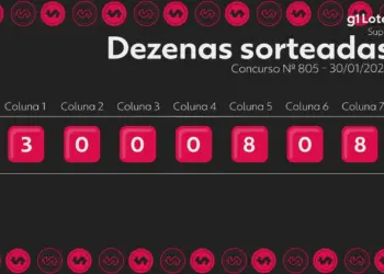 Super Sete 805: Concurso de Sexta-feira (30) Acumula Prêmio para R$ 1,55 Milhão; Veja Números Sorteados e Como Jogar