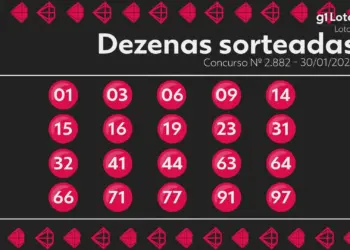 Lotomania 2882: Ninguém leva o prêmio máximo e sorteio de R$ 9,5 milhões acontece na segunda-feira