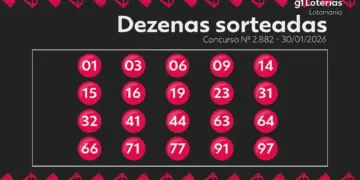 Lotomania 2882: Ninguém leva o prêmio máximo e sorteio de R$ 9,5 milhões acontece na segunda-feira