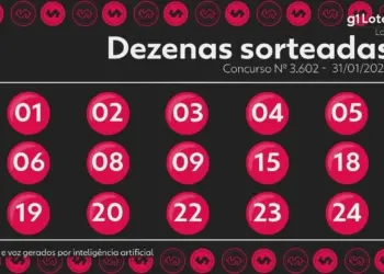 Lotofácil Concurso 3602: Resultado Divulgado Sábado (31), Duas Apostas Levam Prêmio Principal