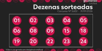 Lotofácil Concurso 3602: Resultado Divulgado Sábado (31), Duas Apostas Levam Prêmio Principal