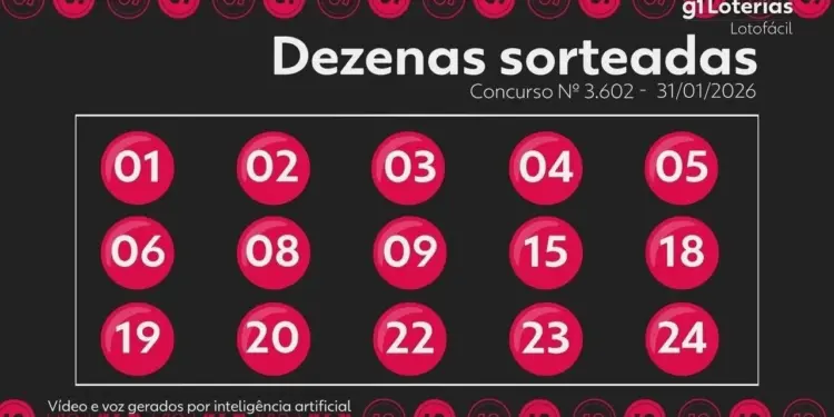 Lotofácil Concurso 3602: Resultado Divulgado Sábado (31), Duas Apostas Levam Prêmio Principal