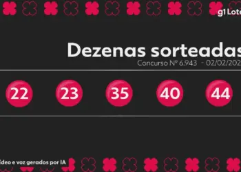 Quina 6943: Ninguém Acerta 5 Números e Prêmio Acumula para R$ 3 Milhões; Veja os Resultados de Segunda-feira
