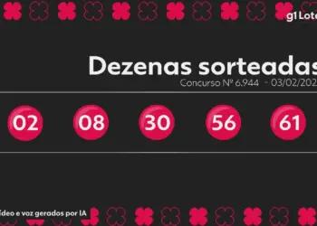 Quina 6944: Ninguém acertou as 5 dezenas e prêmio para o próximo sorteio chega a R$ 8,5 milhões