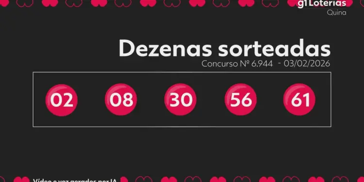 Quina 6944: Ninguém acertou as 5 dezenas e prêmio para o próximo sorteio chega a R$ 8,5 milhões