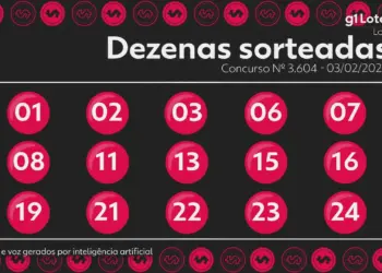 Lotofácil Concurso 3604: Uma Aposta Leva R$ 1,8 Milhão Sozinha; Veja Números Sorteados e Como Jogar