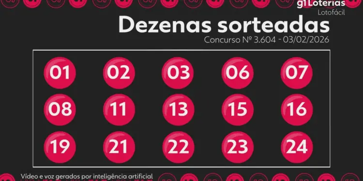 Lotofácil Concurso 3604: Uma Aposta Leva R$ 1,8 Milhão Sozinha; Veja Números Sorteados e Como Jogar