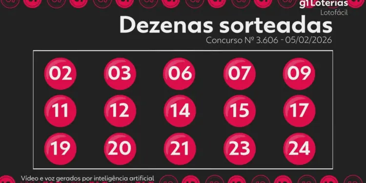 Lotofácil Concurso 3606: Sete Apostas Levam R$ 620 Mil Cada; Veja Números Sorteados e Como Jogar