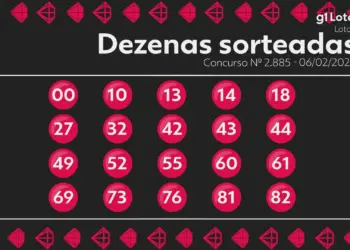 Lotomania 2885: Ninguém Acerta 20 Dezenas e Prêmio Acumula em R$ 1,2 Milhão para o Próximo Concurso