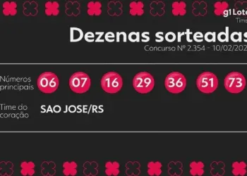 Timemania Concurso 2354: Ninguém Acerta os 7 Números e Prêmio Acumula para R$ 6,2 Milhões