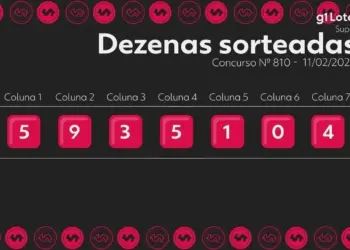 Super Sete Concurso 810: Acumulou R$ 2,1 Milhões; Veja os Números Sorteados e Premiados