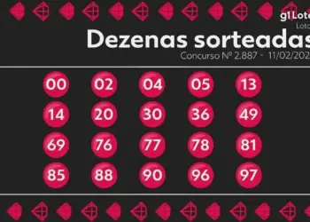 Lotomania Concurso 2887: Ninguém Acerta 20 Dezenas e Prêmio Acumula para R$ 2,7 Milhões