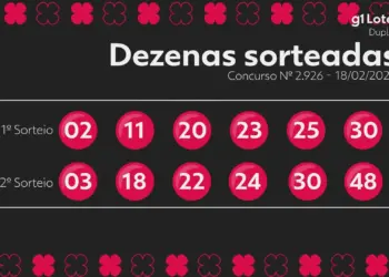 Dupla Sena concurso 2926: resultado do sorteio desta quarta (18) — sem acertadores e prêmio estimado em R$ 2,2 milhões