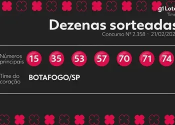 Timemania Concurso 2358: Ninguém Acerta os 7 Números e Prêmio Acumula para R$ 7,8 Milhões