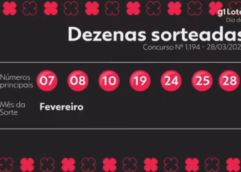 Dia de Sorte 1194: ninguém acerta 7 dezenas e prêmio acumula - Foto: Reprodução