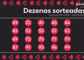Lotomania 2904: Ninguém acerta os 20 números e prêmio vai a R$ 8,7 milhões - Foto: Reprodução