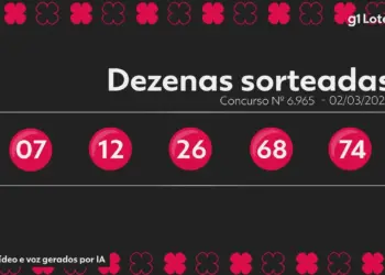 Quina 6965: Ninguém Acerta os 5 Números e Prêmio Acumula para R$ 9,7 Milhões