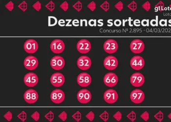 Lotomania Concurso 2895: Ninguém Acerta 20 Números e Prêmio Acumula para R$ 1,1 Milhão no Próximo Sorteio