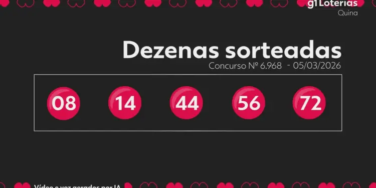 Quina Concurso 6968: Ninguém Acerta os 5 Números e Prêmio Vai a R$ 13,5 Milhões