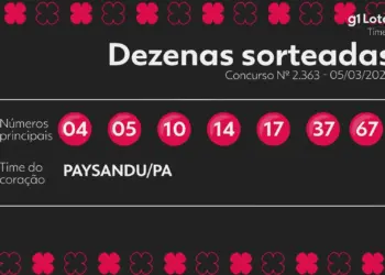 Timemania concurso 2363: nenhum acertador dos 7 números