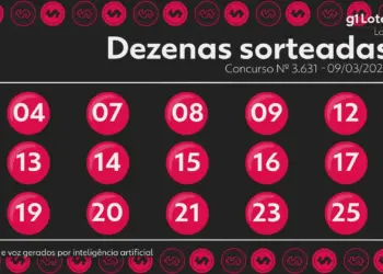 Lotofácil concurso 3631: uma aposta acerta as 15 dezenas
