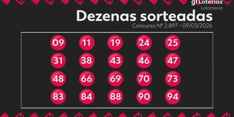 Lotomania concurso 2897: resultado do sorteio desta segunda (9)