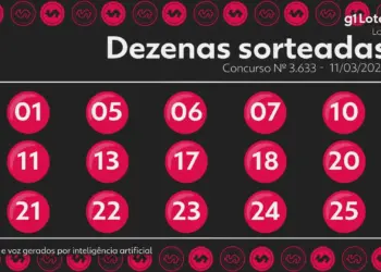 Lotofácil concurso 3633: resultado completo, números sorteados
