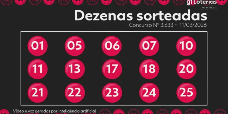 Lotofácil concurso 3633: resultado completo, números sorteados