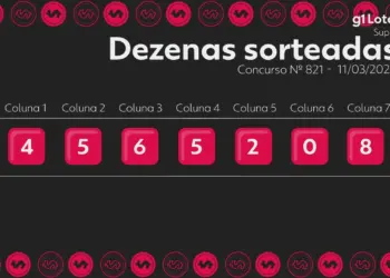 Super Sete: Concurso 821 não tem ganhadores com 7 acertos e prêmio acumula em R$ 3,6 milhões