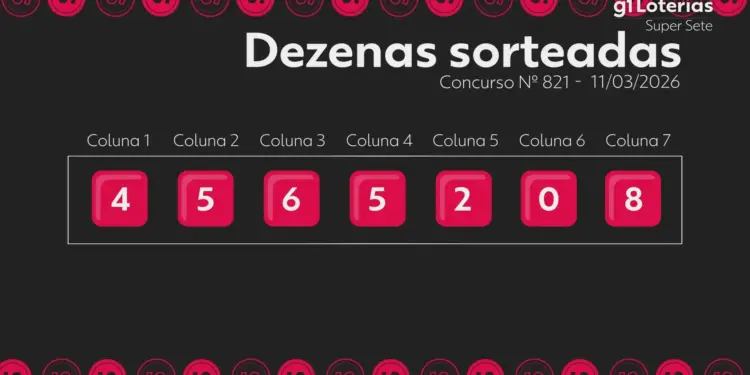 Super Sete: Concurso 821 não tem ganhadores com 7 acertos e prêmio acumula em R$ 3,6 milhões