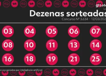 Lotofácil concurso 3634: resultado completo, números sorteados