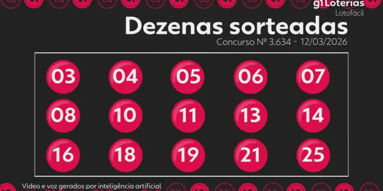 Lotofácil concurso 3634: resultado completo, números sorteados