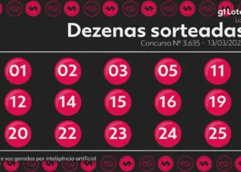 Resultado Lotofácil concurso 3635: números sorteados hoje