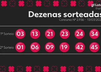Dupla Sena concurso 2936: resultado completo, números sorteados