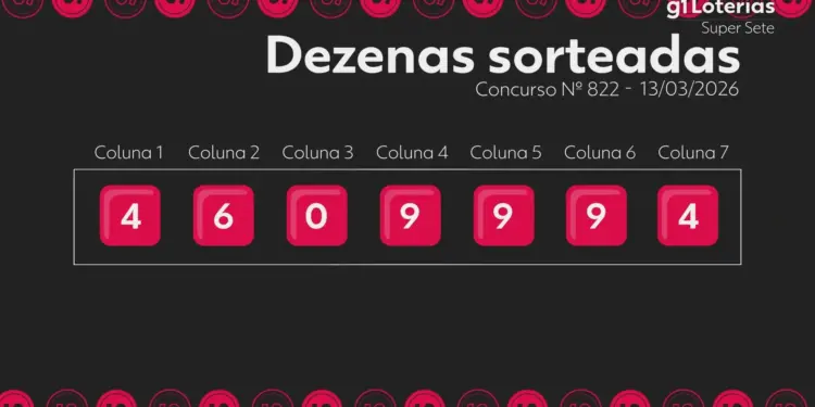 Super Sete concurso 822: nenhum ganhador dos 7 acertos