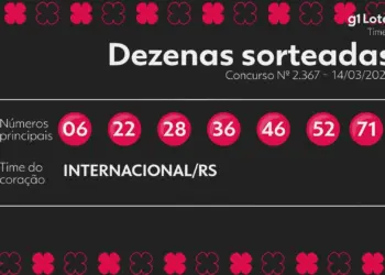 Timemania concurso 2367: confira os números sorteados