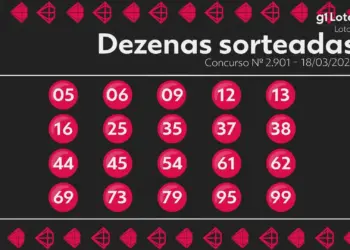 Lotomania concurso 2901: resultado divulgado