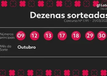 Dia de Sorte concurso 1191: resultado, quantos acertaram