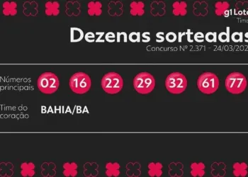 Resultado Timemania 2371: confira os números sorteados