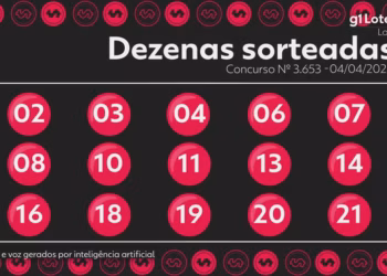Lotofácil 3653: Três apostas dividem prêmio milionário; confira o resultado - Foto: Reprodução