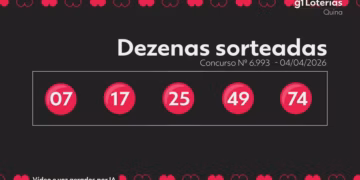 Quina 6993: Ninguém acerta as cinco dezenas e prêmio acumula em R$ 3,7 milhões - Foto: Reprodução