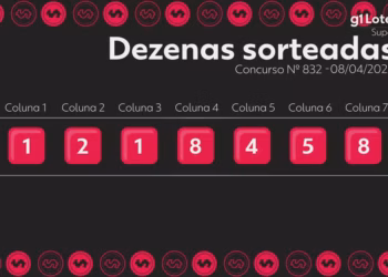 Super Sete 832: Ninguém acerta as sete colunas e prêmio vai a R$ 5,5 milhões - Foto: Reprodução