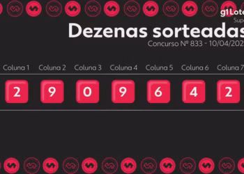 Confira o resultado do concurso 833 da Super Sete desta sexta (10) - Foto: Reprodução